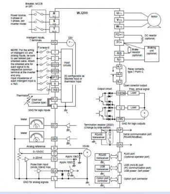 Sơ đồ đấu dây biến tần Hitachi WJ200