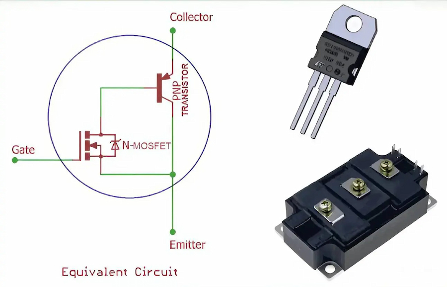 IGBT là gì? Nguyên lý hoạt động của IGBT & ứng dụng 1 IGBT là gì? Nguyên lý hoạt động của IGBT & ứng dụng 1